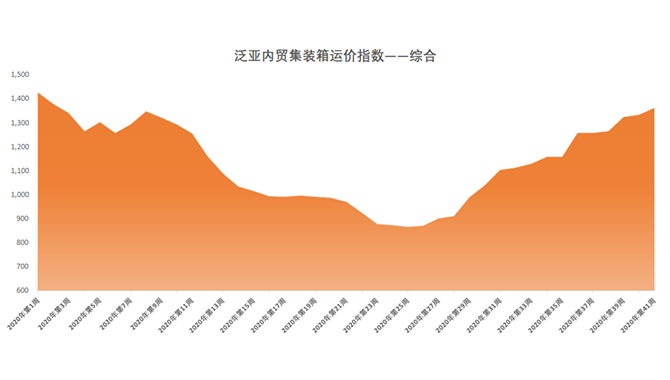 /uploads/allimg/201017/1-20101H042170-L.png