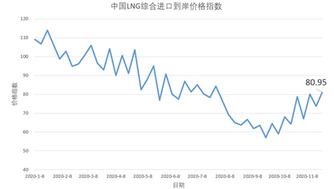 /uploads/allimg/201126/1-2011260942240-L.jpg