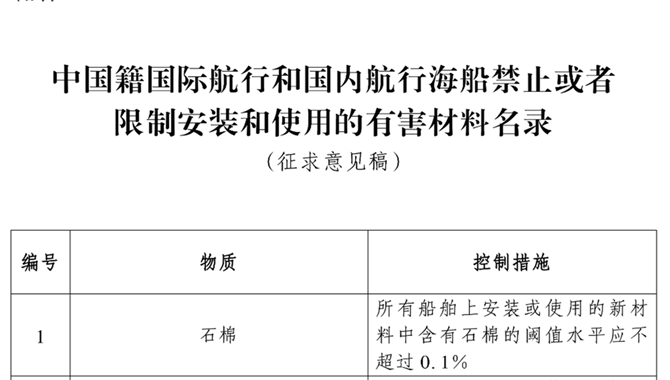 船用有害材料名录！交通运输部海事局公
