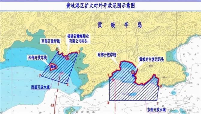 福建港口新增口岸扩大开放范围公告
