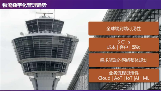 从数据、智能、连接三大维度，全面探索