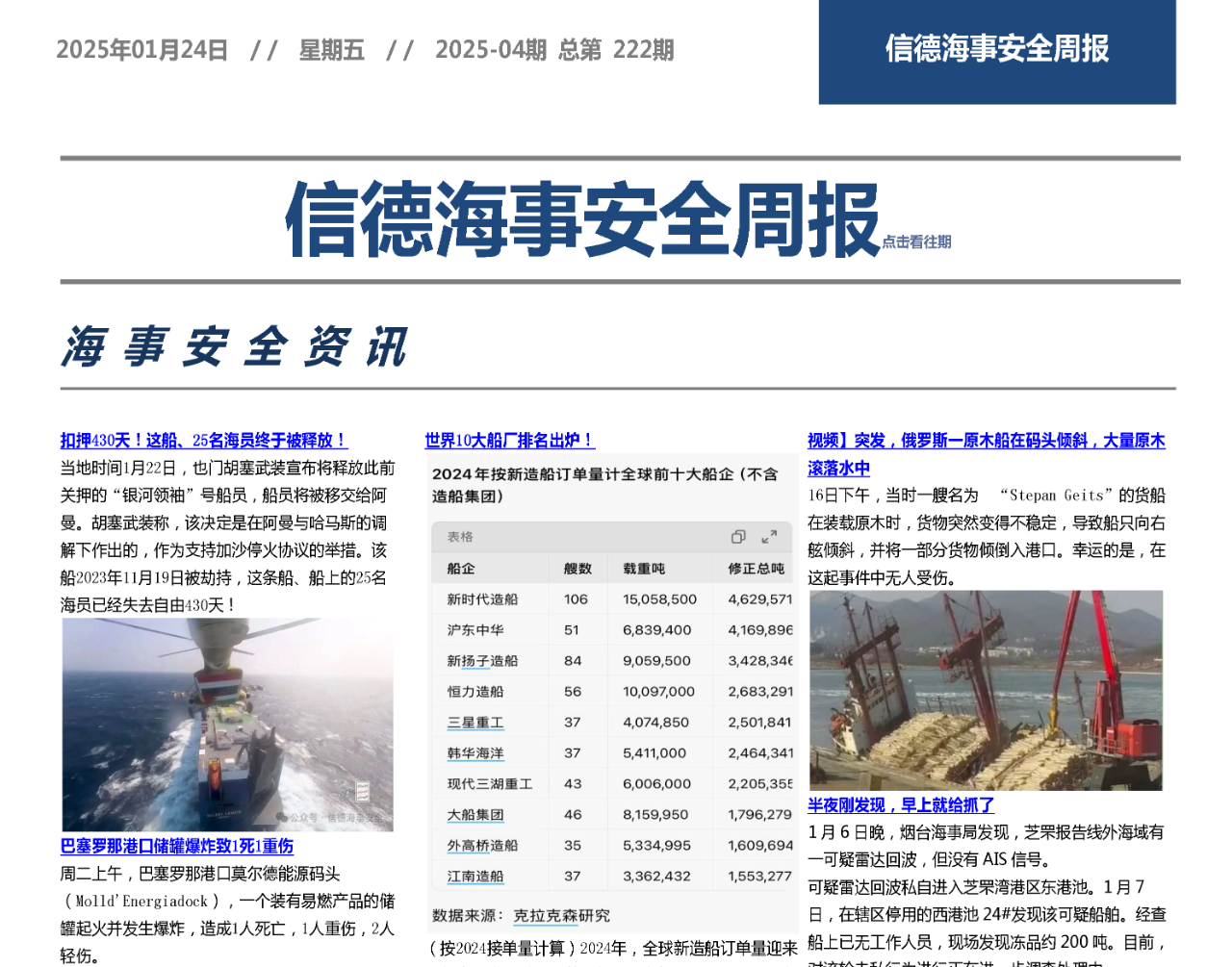 封闭场所大检查！信德海事安全周报202