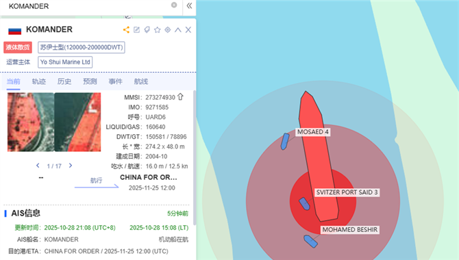 突发！一艘油轮在苏伊士运河搁浅