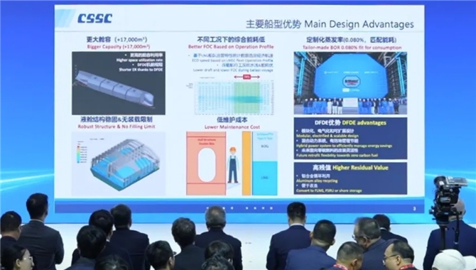 全球首型！中国研发！19.2万立方米B型舱