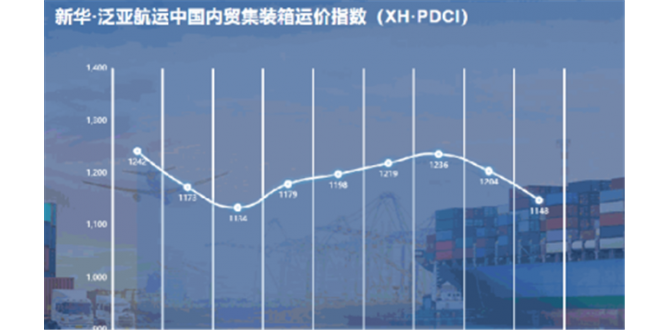 新华·泛亚航运中国内贸集装箱运
