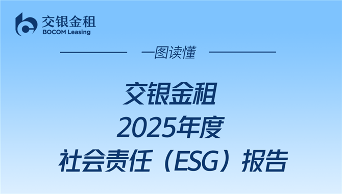 全国第一！这家金租，航运租赁破1600亿元